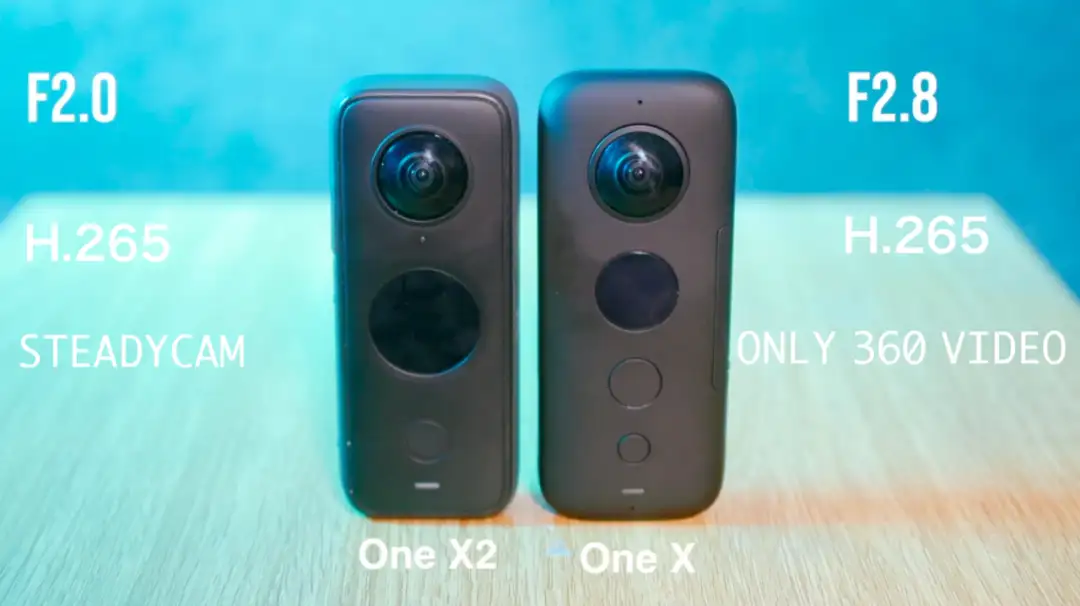 Insta360 ONE X2测评来喽，双十二你会剁手吗？ - 知乎