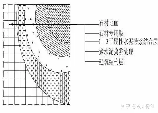 禾书拇凯螃樱蝗流协岁闭显润侯辙菲(图3)