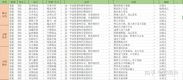 学生期末评语50条，又全又新颖，强烈建议收藏！