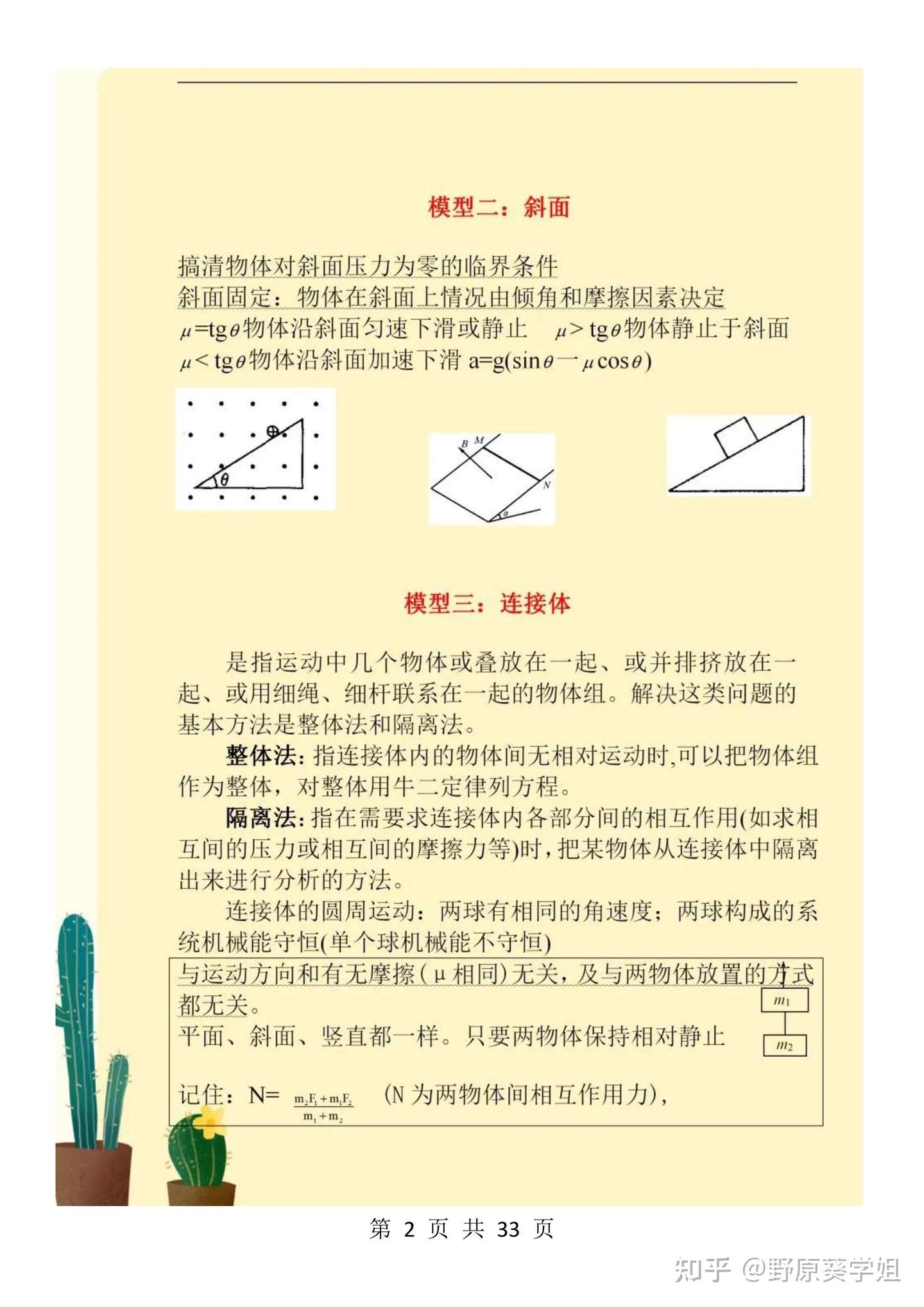 考前全套整理 高中物理三年24个题型汇总 打破理科生困扰 知乎