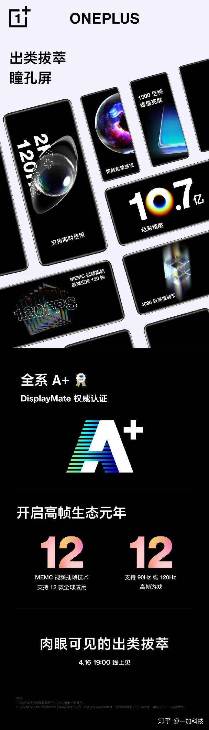 屏幕获得displaymatea评分