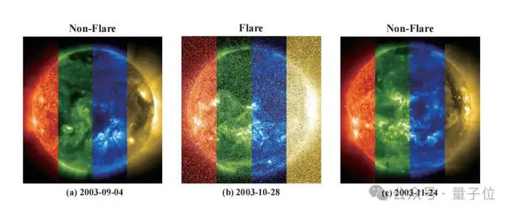 天文预测新SOTA！紫东太初&国家天文台联手攻克恒星耀发难题