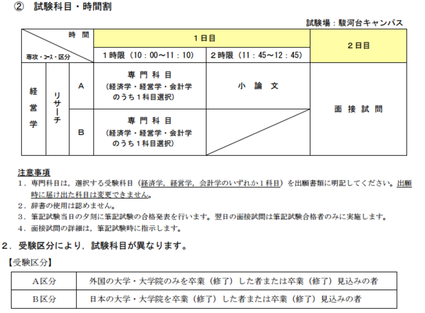 日本留学专业系列 三 经营学进学特点 知乎