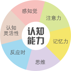 如何提升孩子的延迟满足能力自控力延迟满足能力