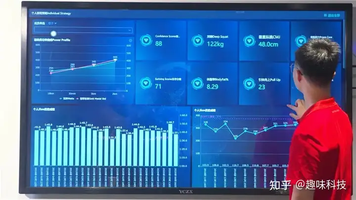 中国赛艇队11金2银收官（中国赛艇队 铜牌） 第11张