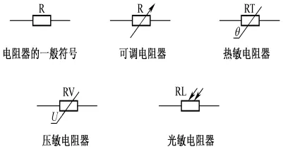 各种电阻的符号图片图片