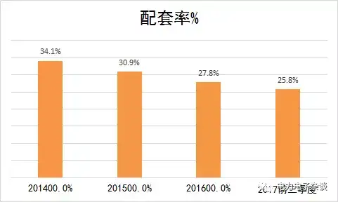 又一家新能源汽車電力電子企業(yè)要上市了