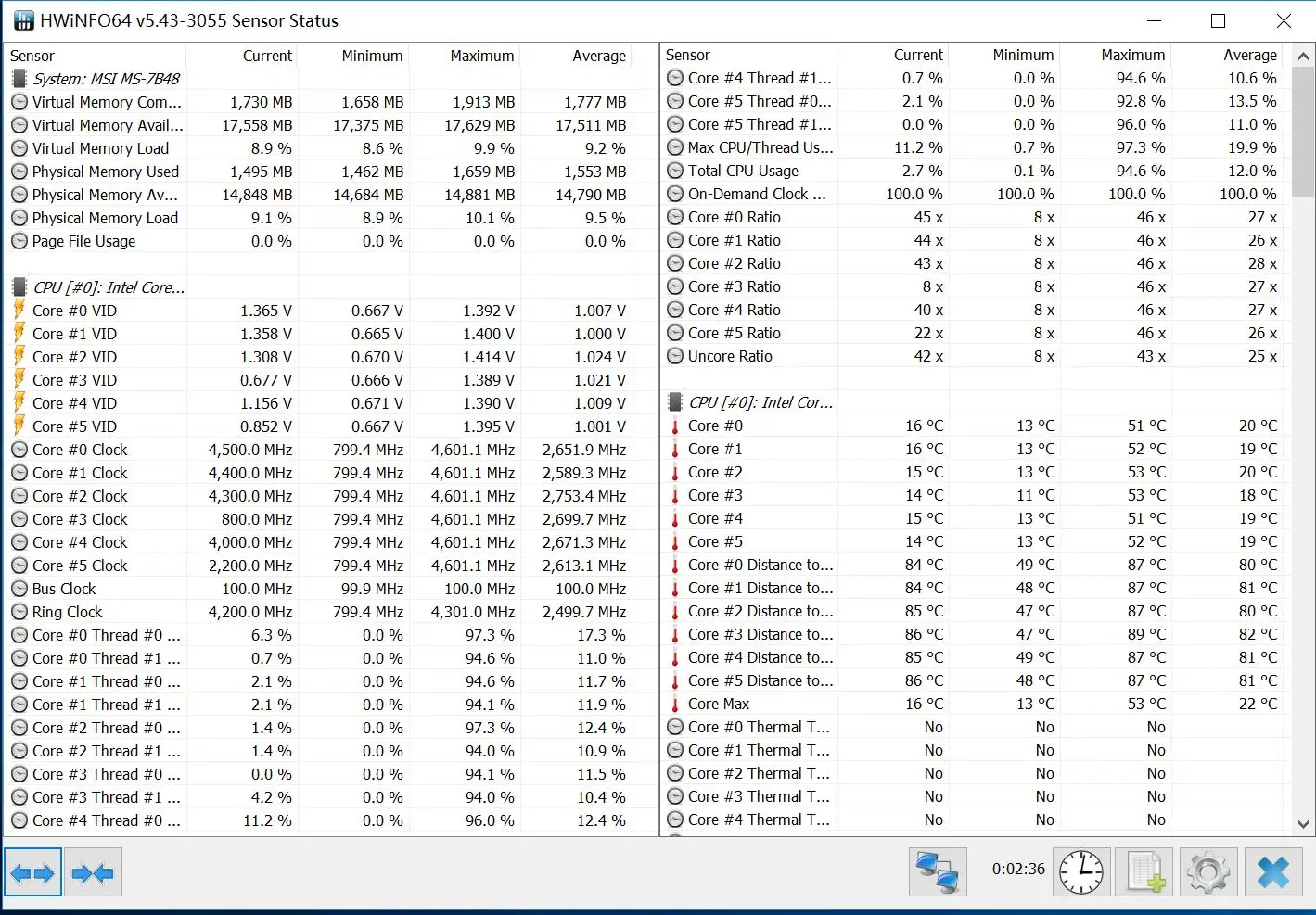 I7-8700+GTX1070ti简测+吃鸡测试》 - 知乎