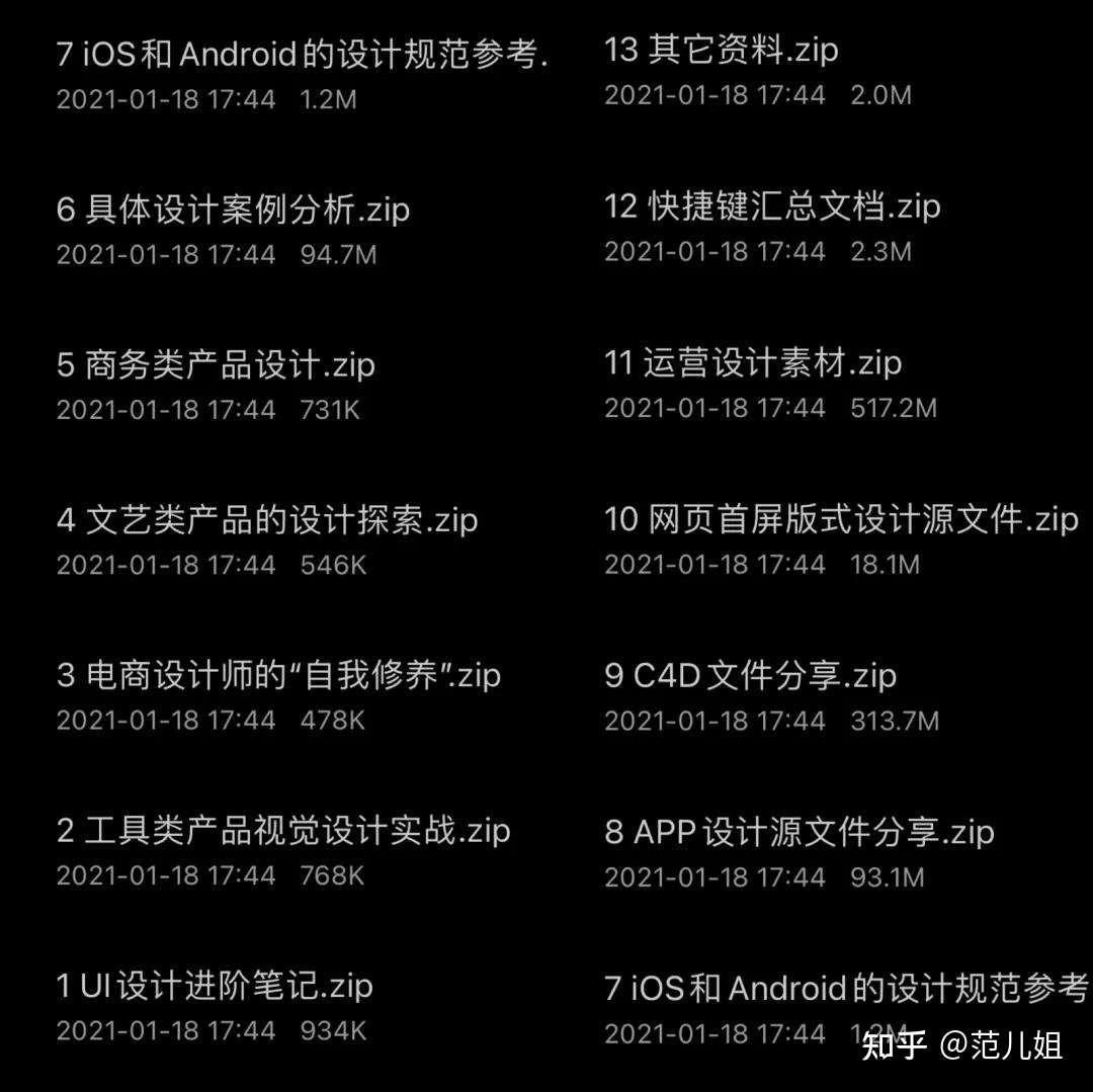 怎样成为一名优秀的ui Ux设计师 有什么设计师必备的资料和素材等分享吗 知乎