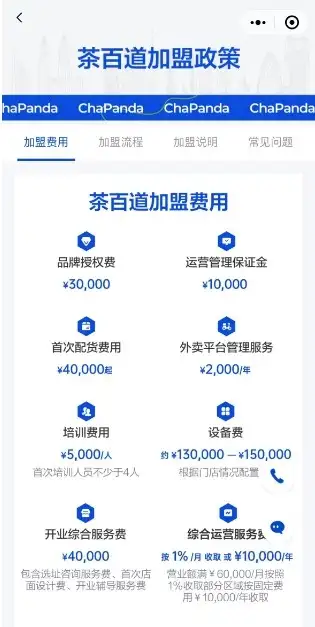 上市首日跌了69亿!加盟商撑起茶百道,但开店收入可能还不如打工