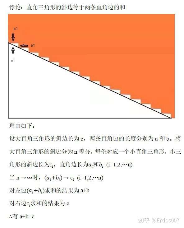 悖论 直角三角形的斜边等于两条直角边的和 知乎