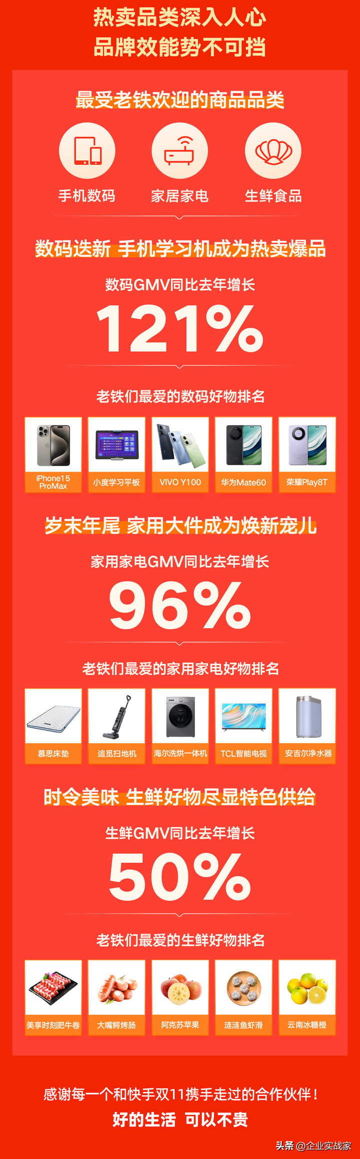 快手省钱月卡是什么意思？不小心领了快手卡可以退订吗