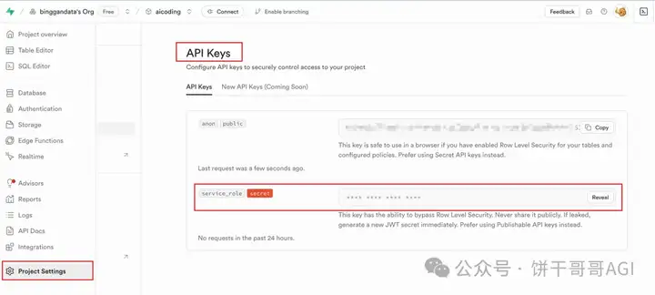 用n8n做AI工作流驱动网站出海赚美金1：连接Supabase数据库