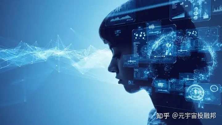 虚拟现实是什么?1 虚拟现实是什么?