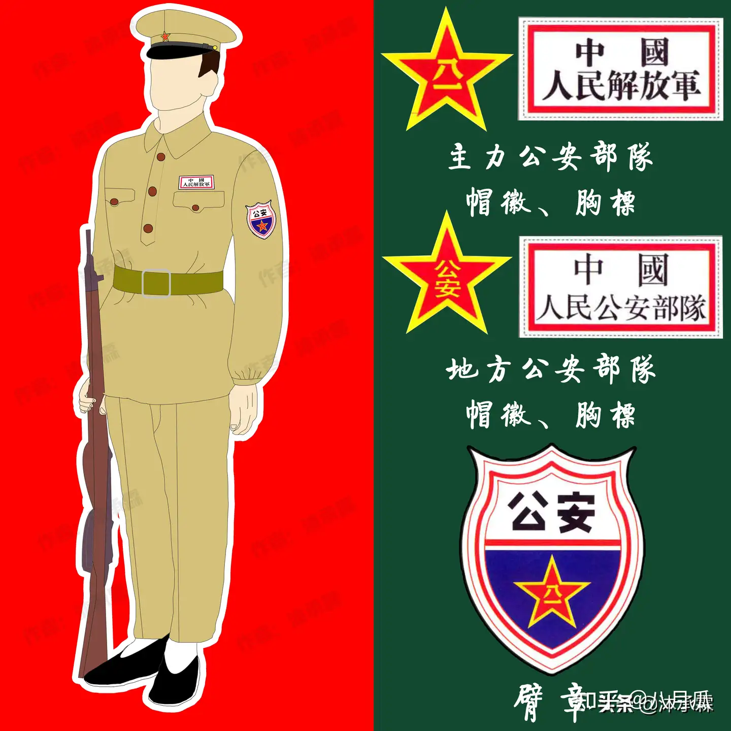 中国人民解放軍 87式軍服セット - 個人装備