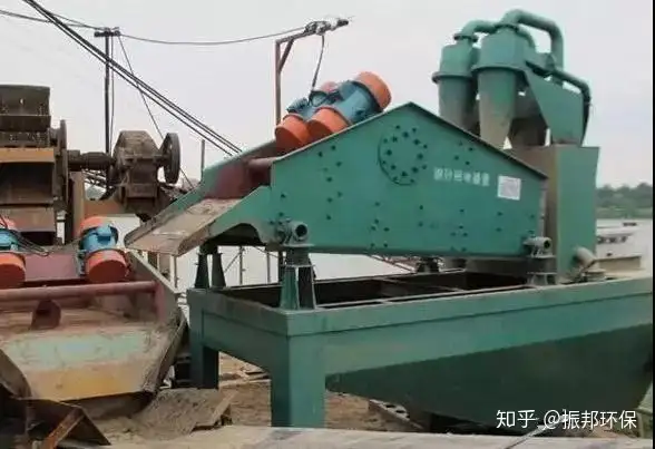 学到了吗(细砂二次回收系统)细砂二次回收系统厂家,(图3) 学到了吗(细砂二次回收系统)细砂二次回收系统厂家,(图3)