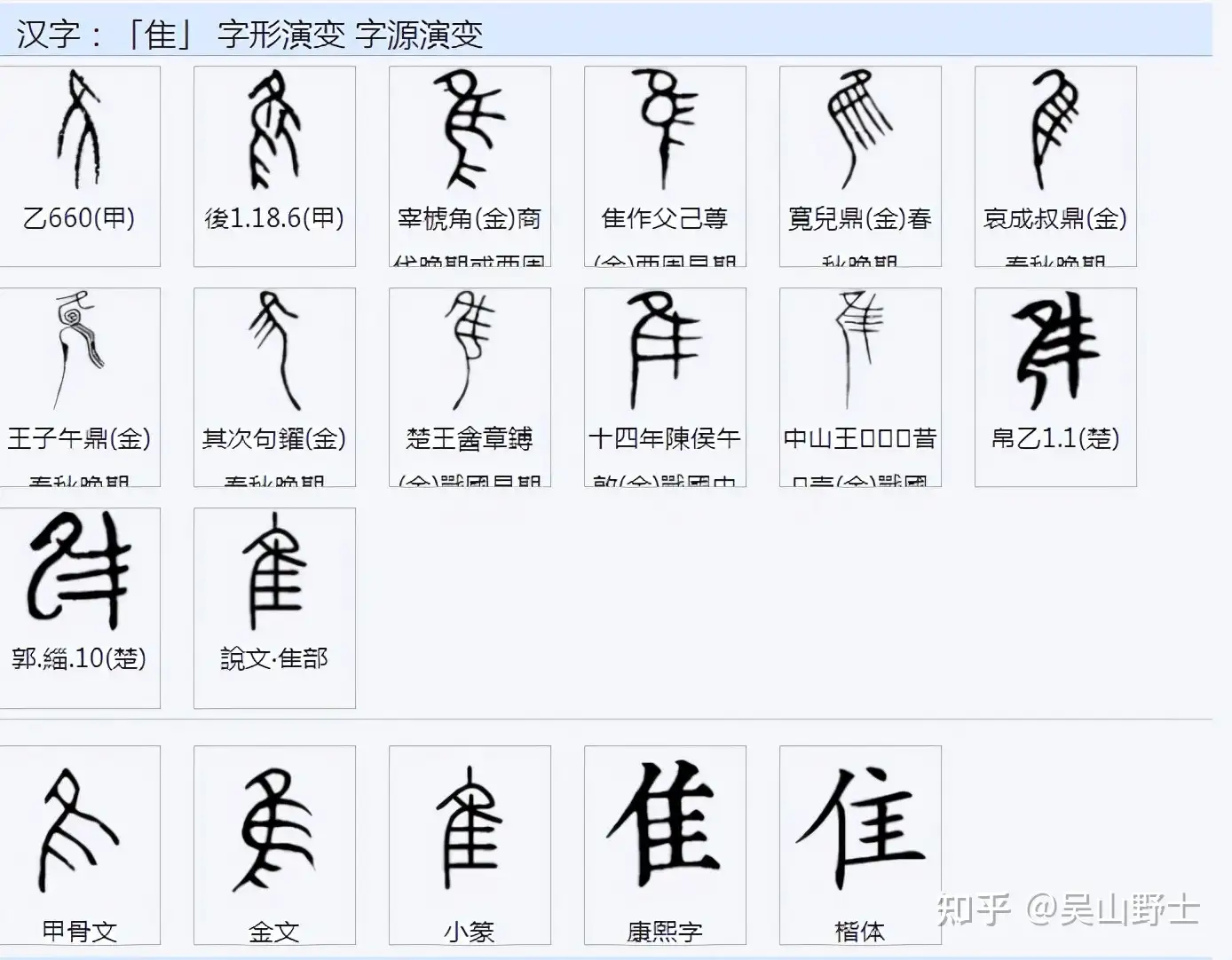 中文的文字构成背后逻辑导向研究之一四九- 知乎