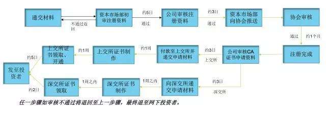 v2-0eb5eff30d9c8e803fd1d3cd2ead31ec_hd.jpg