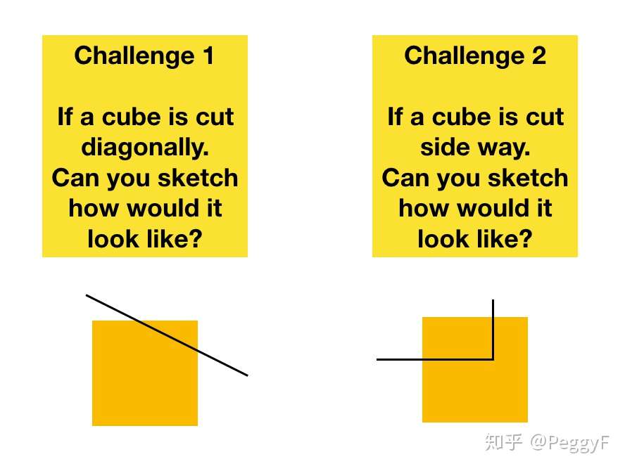 小学训练空间想象 中学几何轻松过关 知乎