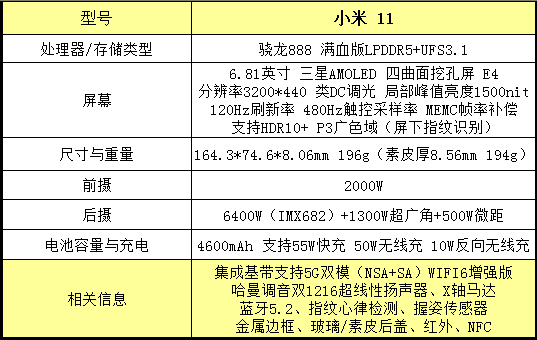 618小米11怎么样值得买吗618小米11最新价格多少钱