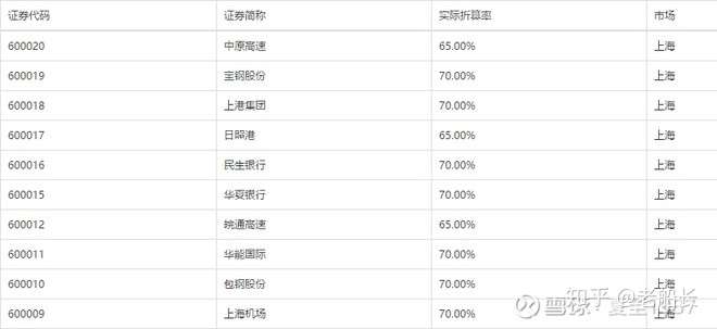 v2-0f1c028296c0a44c8ee8fcab16baacdc_720w.jpg?source=1940ef5c