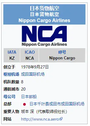 Nippon Cargo Airlines(NCA) 日本货物航空公司包板- 知乎