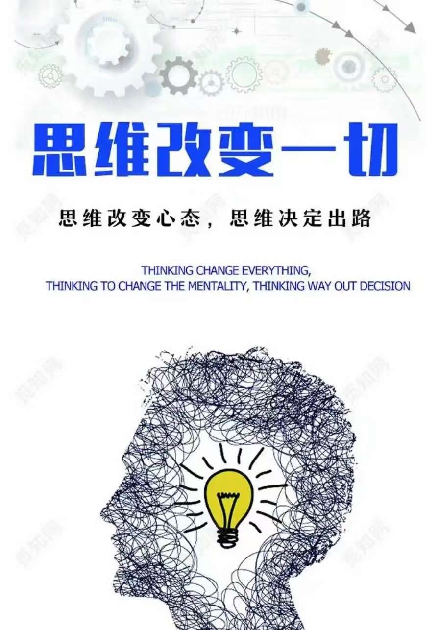 百科全书 的想法: 思维改变一切 | #新人报到# 今天是我来到… - 知乎