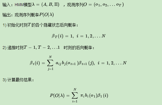 隐马尔可夫模型HMM插图63 隐马尔可夫模型HMM插图63