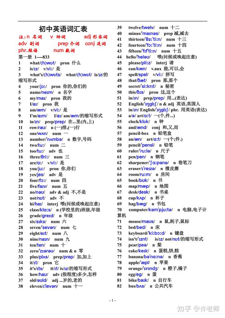 这里整理了一份 初中英语必背单词表             方法: 点击下方