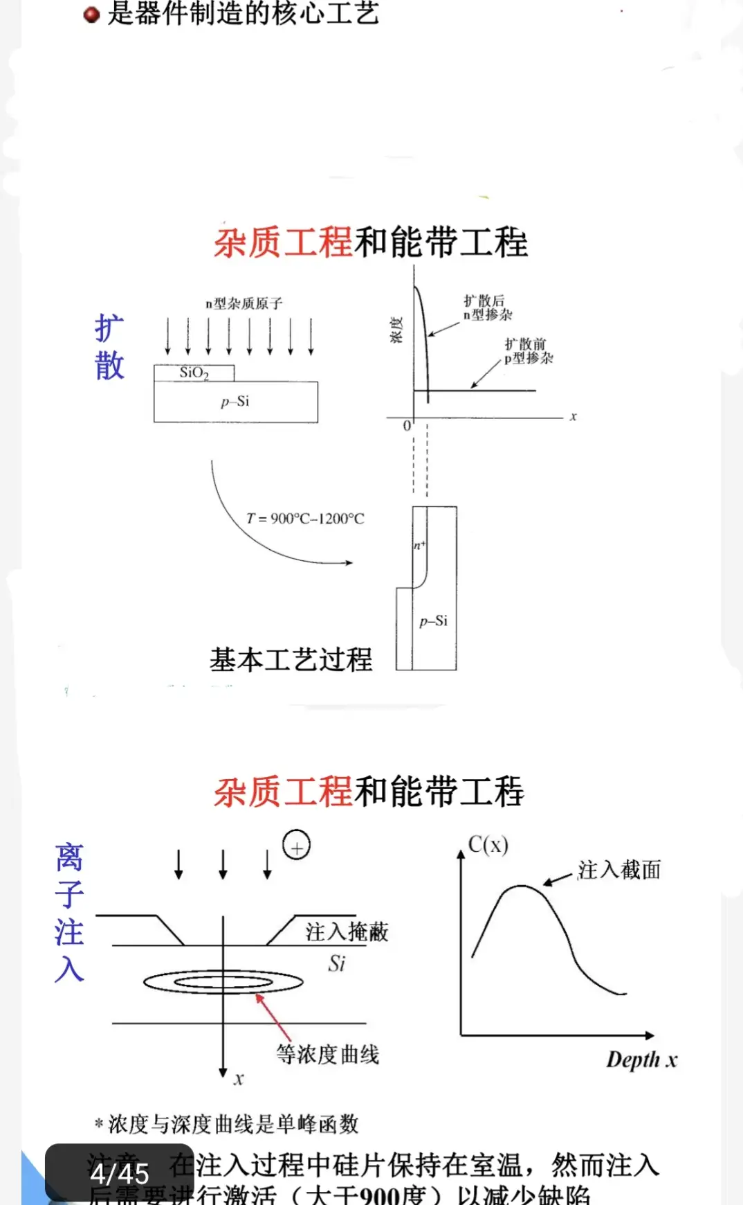 电化学的就业前景如何？ - 知乎用户的回答- 知乎