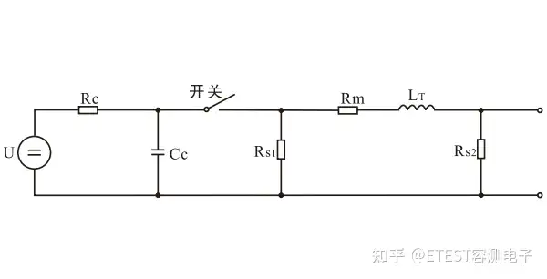 浪涌（冲击）抗扰度测试及校准方法探讨