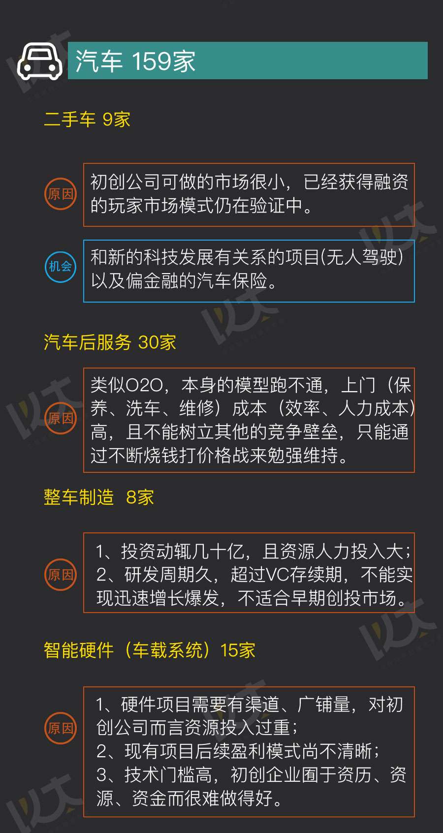 16年天使投资人打死也不投的创业黑名单 知乎
