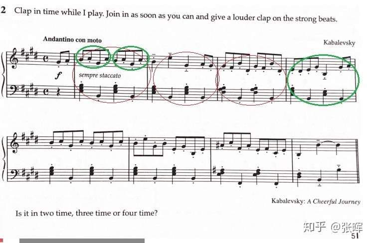 音乐听力考试中如何区分2拍子和4拍子 知乎