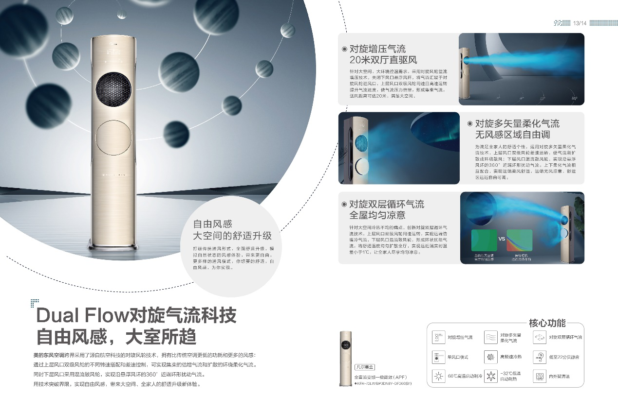 喜报|美的集团11项技术成果荣获中国轻工业联合会科技进步奖！-家电圈官网