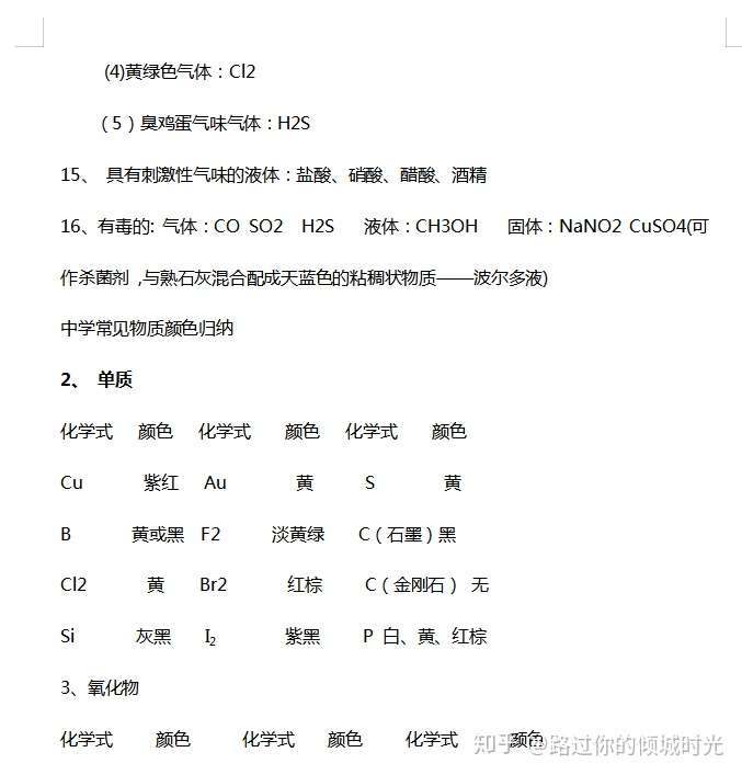 高中化学物质的颜色 状态 俗名及用途 一篇最全 知乎