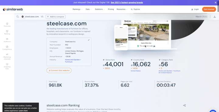 跨境独立站竞品分析工具