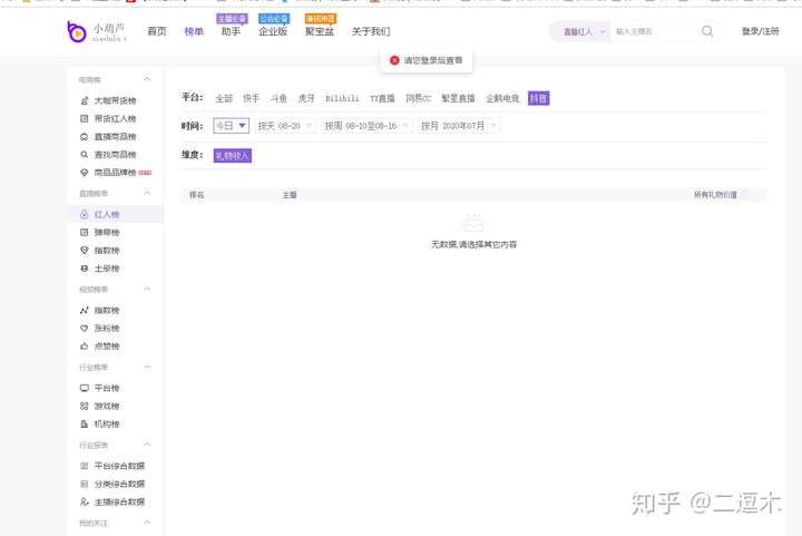 短视频数据分析平台盘点合集