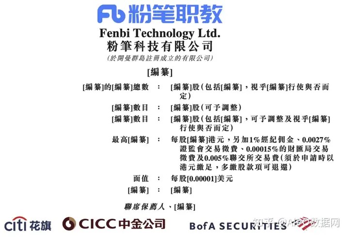 腾讯、IDG、高瓴入股的职业培训机构「粉笔科技」再次递表港交所