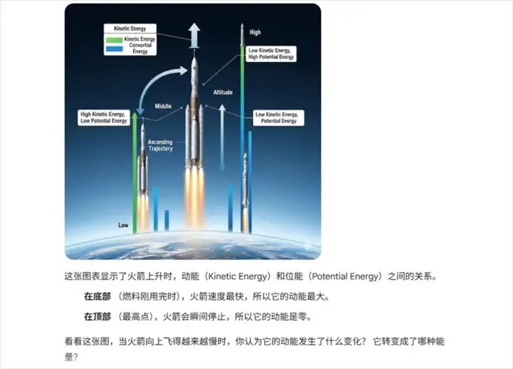 安利5个我觉得超酷的AI学习大法。