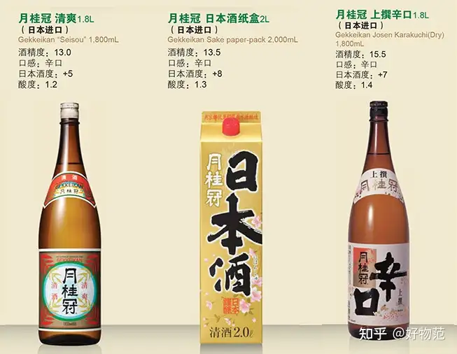 日本清酒一览：适合收藏，以后看到日本清酒对照一下就知道是产自哪里了