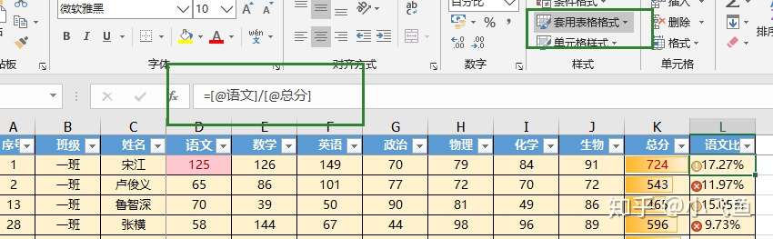 学习记录 第二十五天 表姐excel从0到1 第2天 知乎