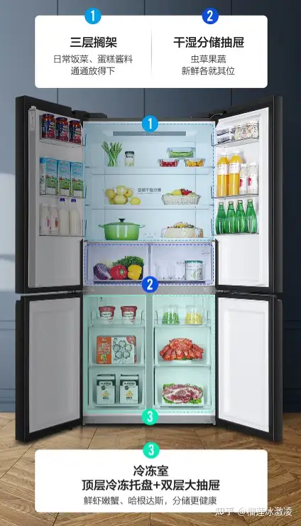 2021年146L大冷凍室 | www.stgregorysultrasound.com
