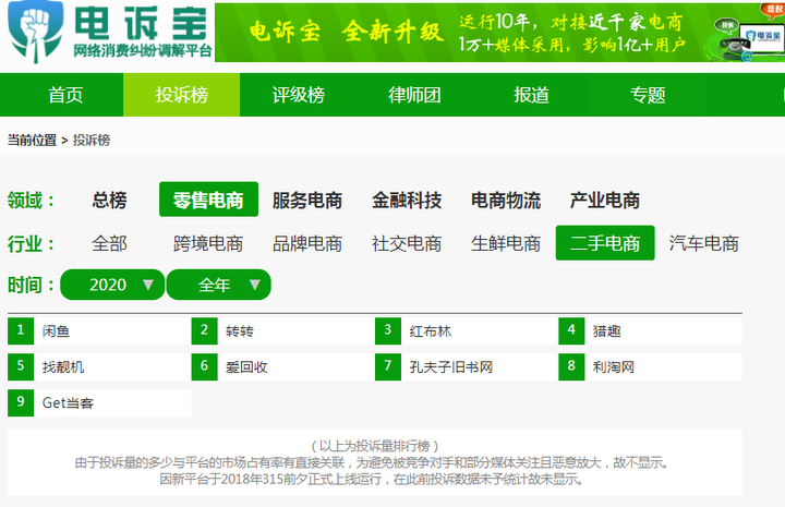 闲鱼怎么注销名下其他账号？怎么查看自己名下闲鱼账号数量