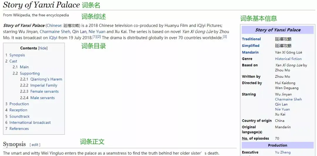 看 延禧攻略 维基百科英文词条 做爱古典的国际人才 知乎