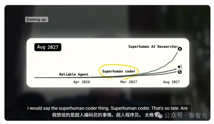 42岁软件工程师，因AI裁员！千份简历石沉大海，送外卖维生