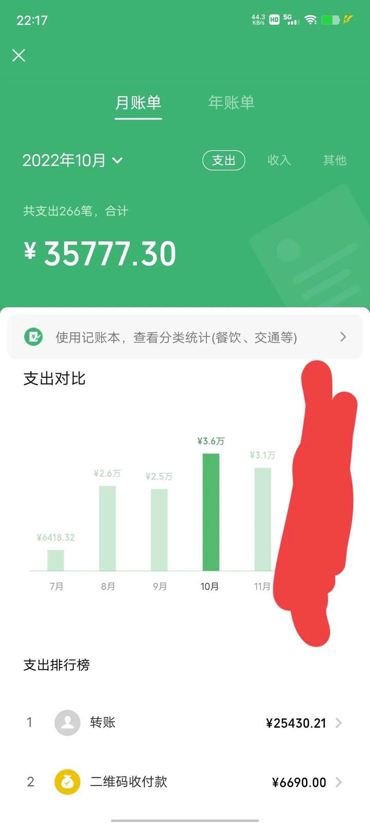 学生做微商怎么加入？我想做微商怎么开始