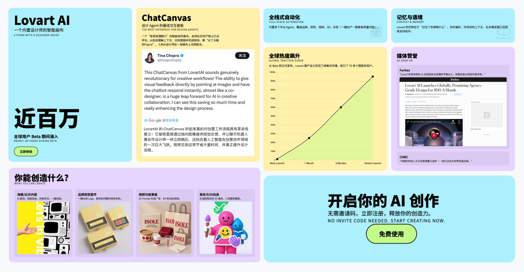 别用语言描述，直接点！Lovart 正式版把 AI 交互卷到新变态级别