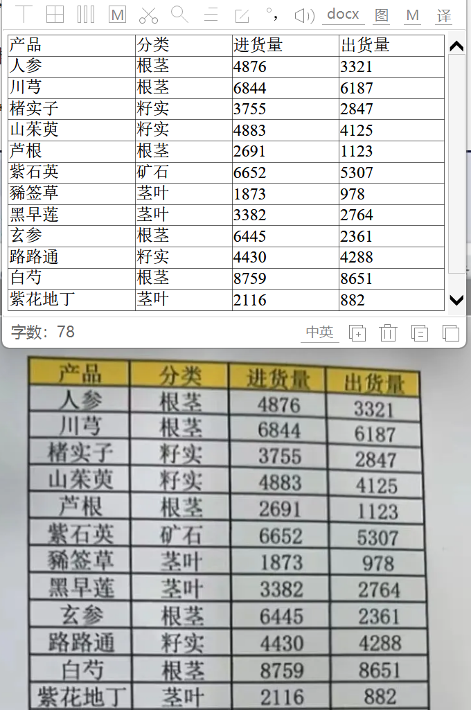 哪些OCR识别方法能文本识别准确接近100%且排版完美