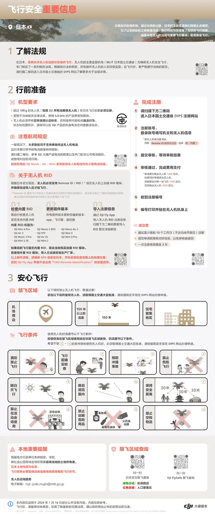 图片[5]-全球各地飞行安全法规合集（持续更新）-飞友工坊-无人机社区