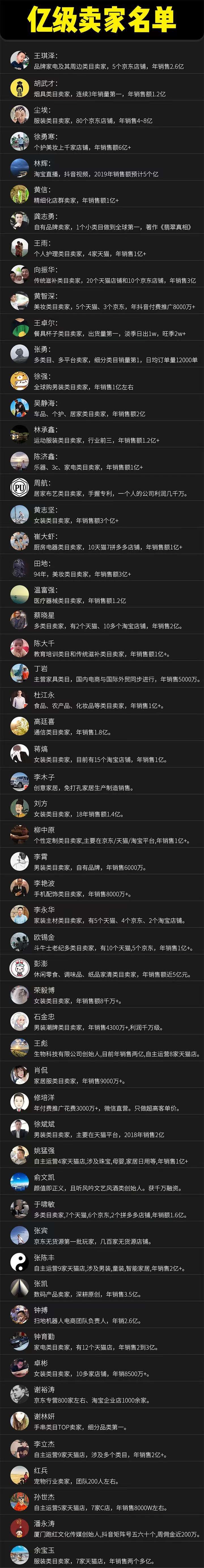 图片[4]-猫课狮友会【千万级电商卖家社群】2025年5月(价值4800元)-就爱副业网